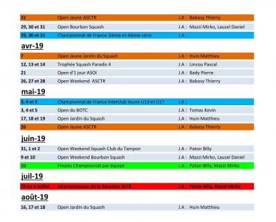 Tournois 2018 2019 partie 2